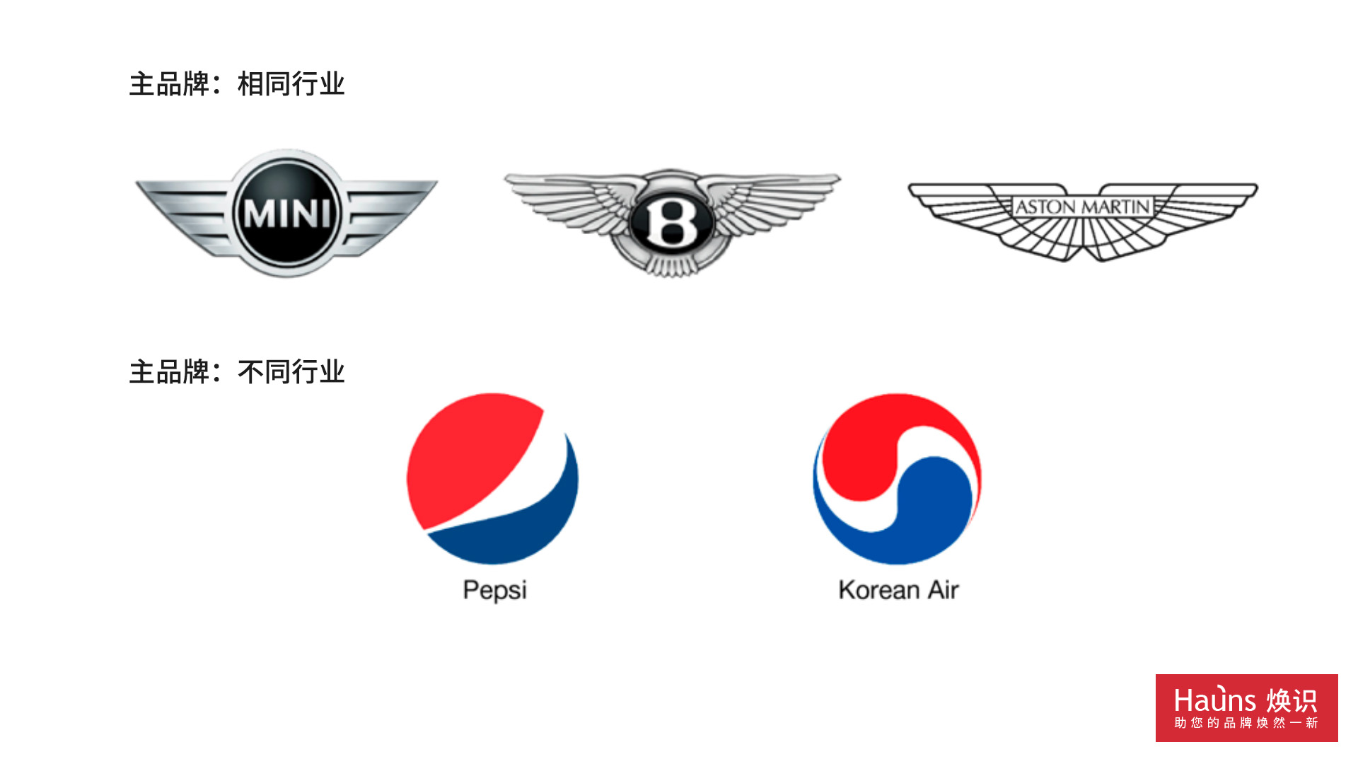 上海logo設(shè)計(jì) 不同行業(yè)logo設(shè)計(jì) 相同行業(yè)logo設(shè)計(jì).jpg