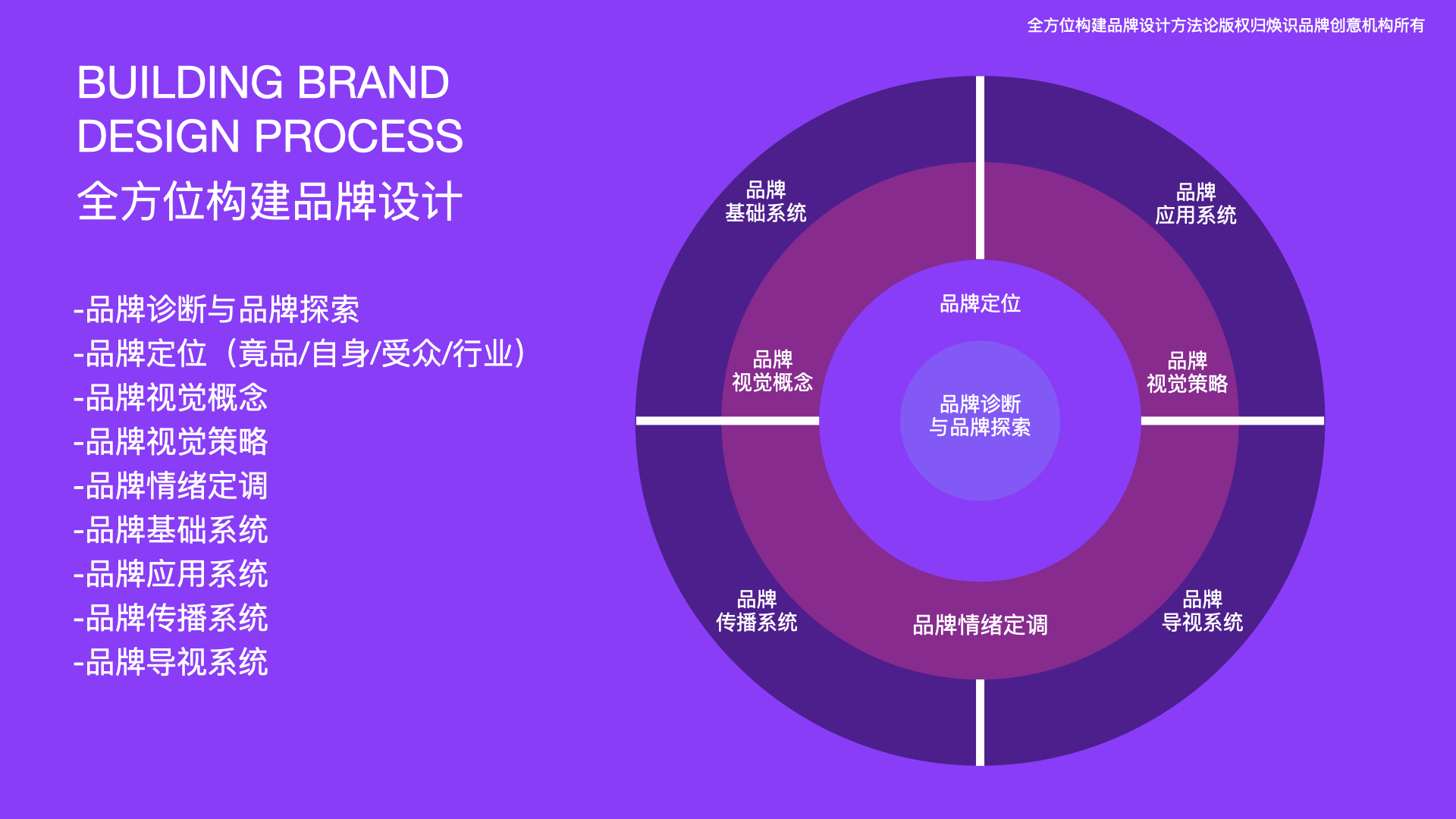 品牌設計是什么.jpeg 品牌設計是什么.jpeg