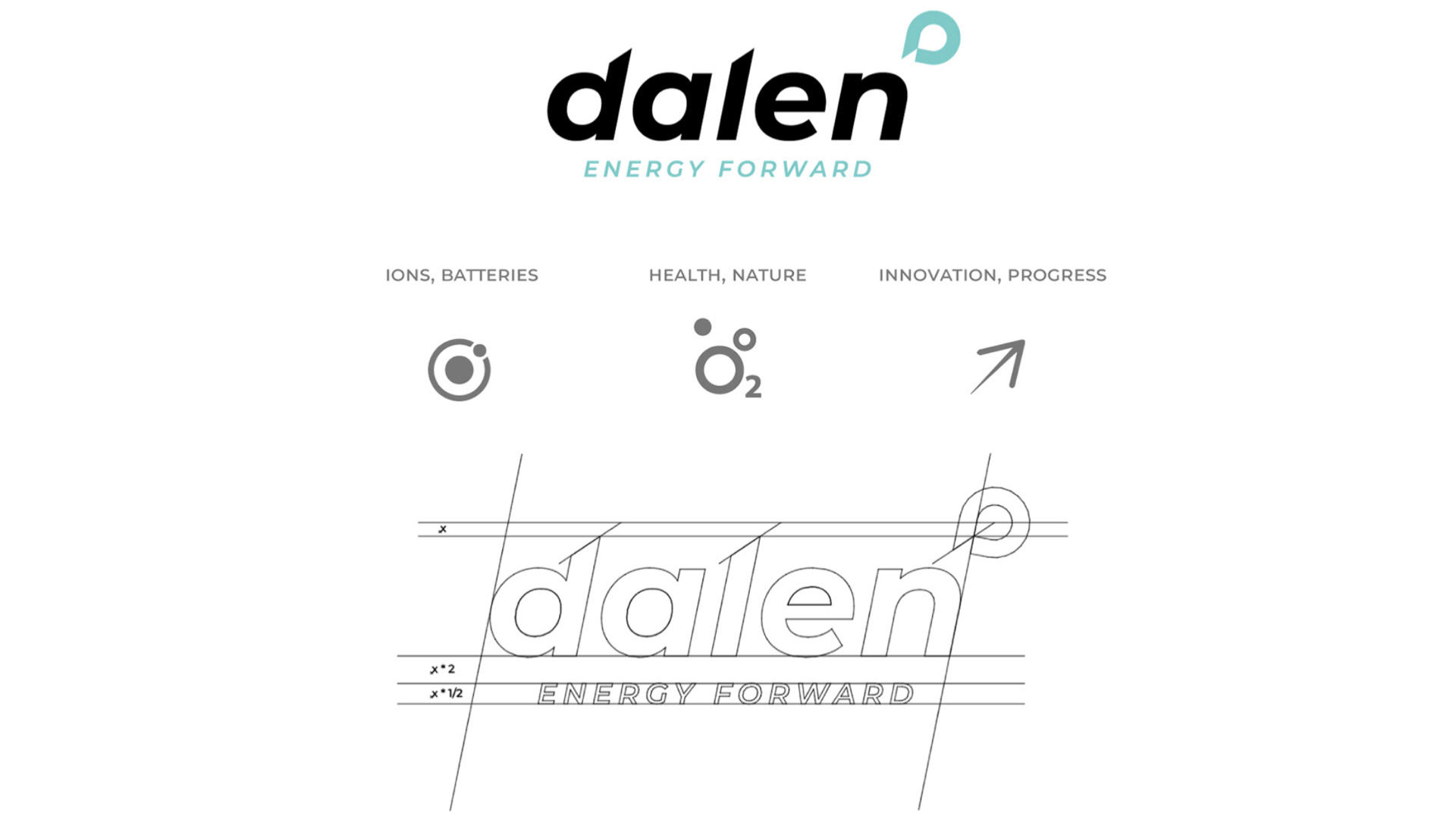 新能源品牌全案.jpg 新能源品牌全案.jpg