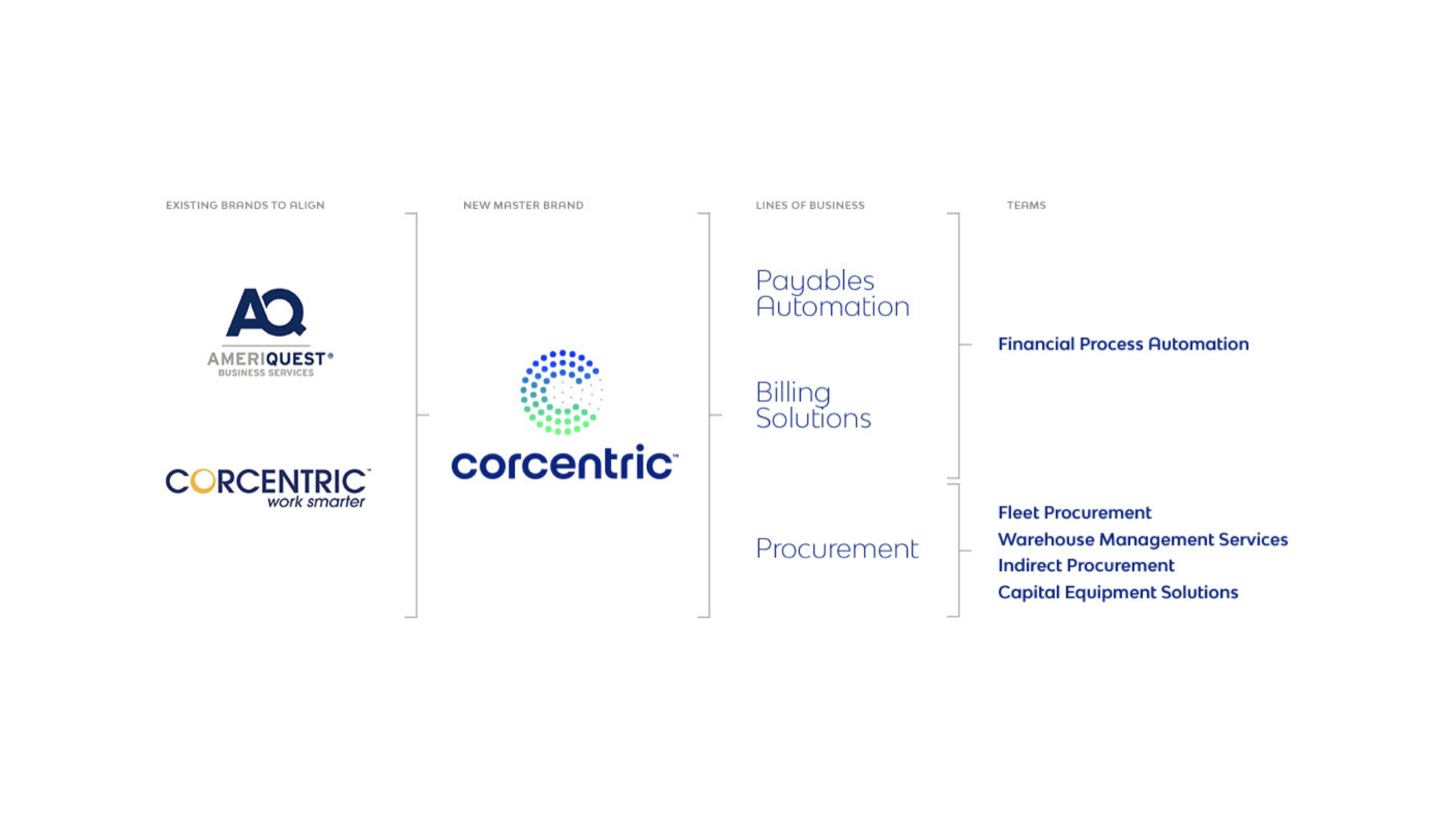 物聯網品牌設計.jpg 物聯網品牌設計.jpg